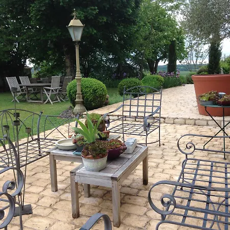 Bed & Breakfast Chambres D'hotes Coteau De Belpech *